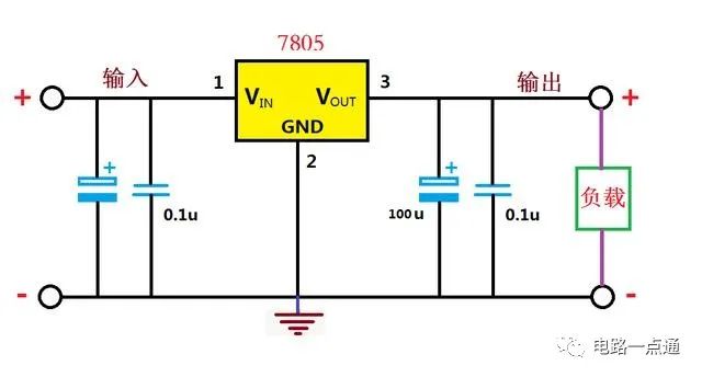7805属于常用的线性三端稳压器,输入电压范围不大于35v,输入输出压差2