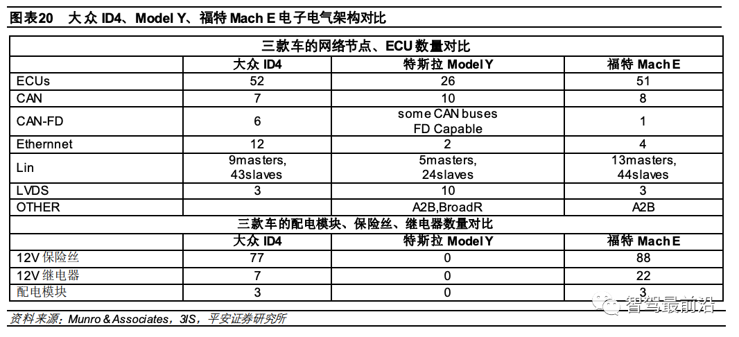 f838afa6-ec6f-11ed-90ce-dac502259ad0.png