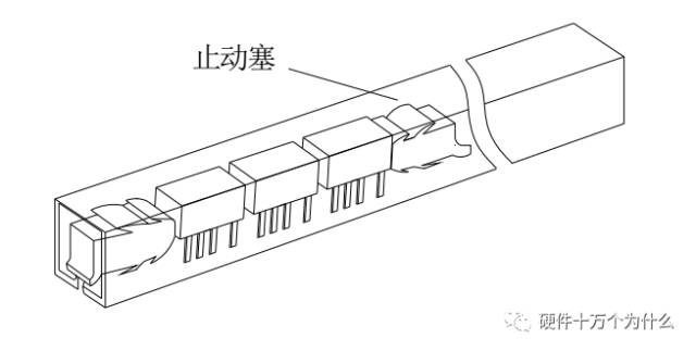 触点