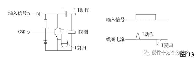 触点