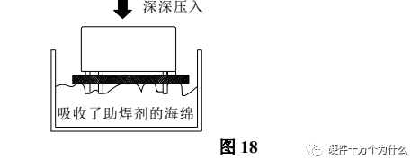 触点