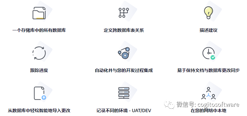 数据模型