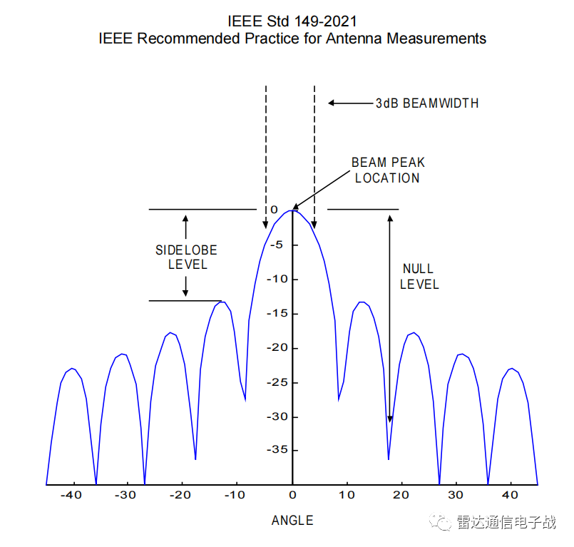 90a3f8c2-fb84-11ed-90ce-dac502259ad0.png