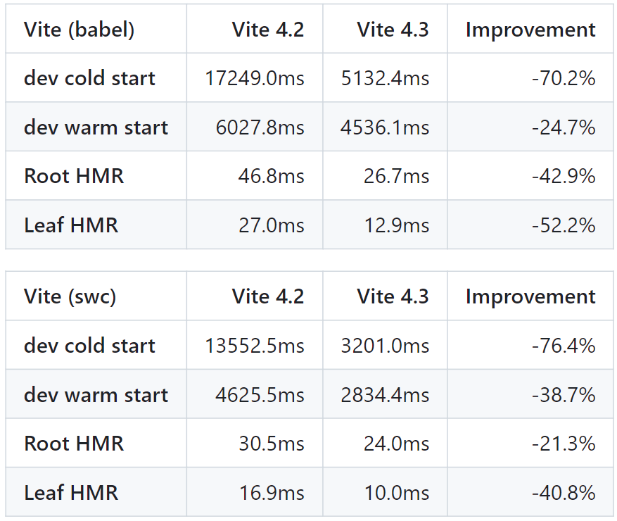 44efc60e-e3f6-11ed-ab56-dac502259ad0.png