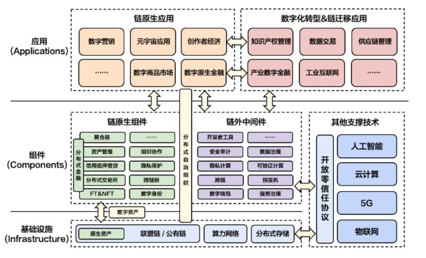 c3335ff6-d2dc-11ed-bfe3-dac502259ad0.png