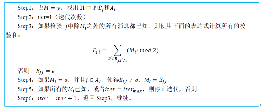 5G通信