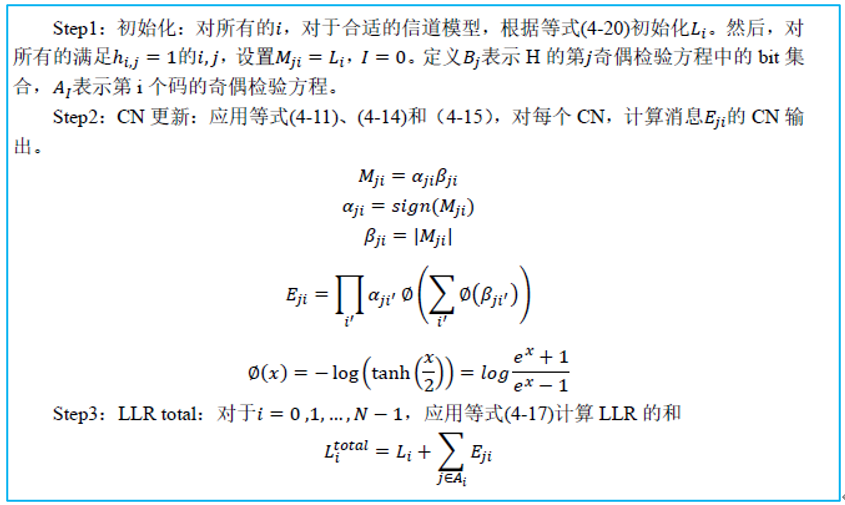 5G通信