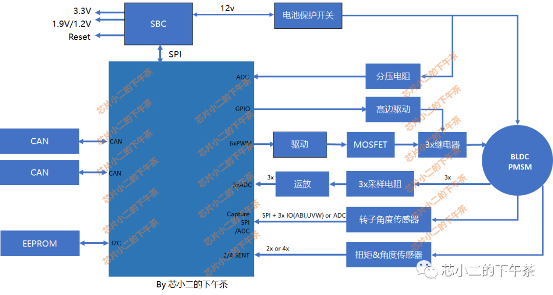 198c07f0-e4ca-11ed-ab56-dac502259ad0.png