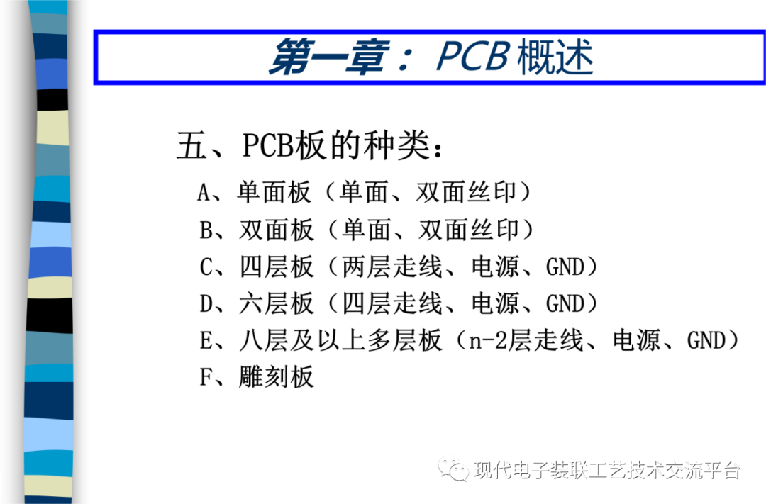 pcb