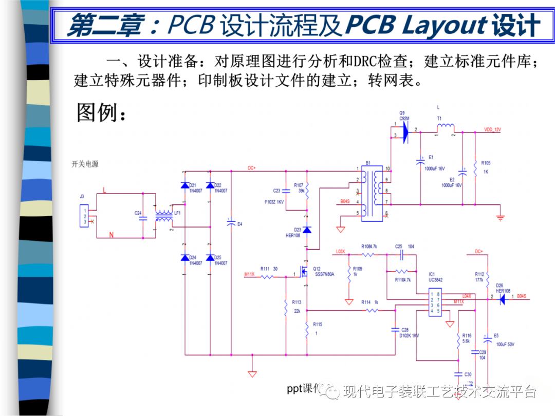 pcb