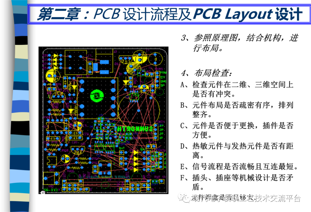 pcb