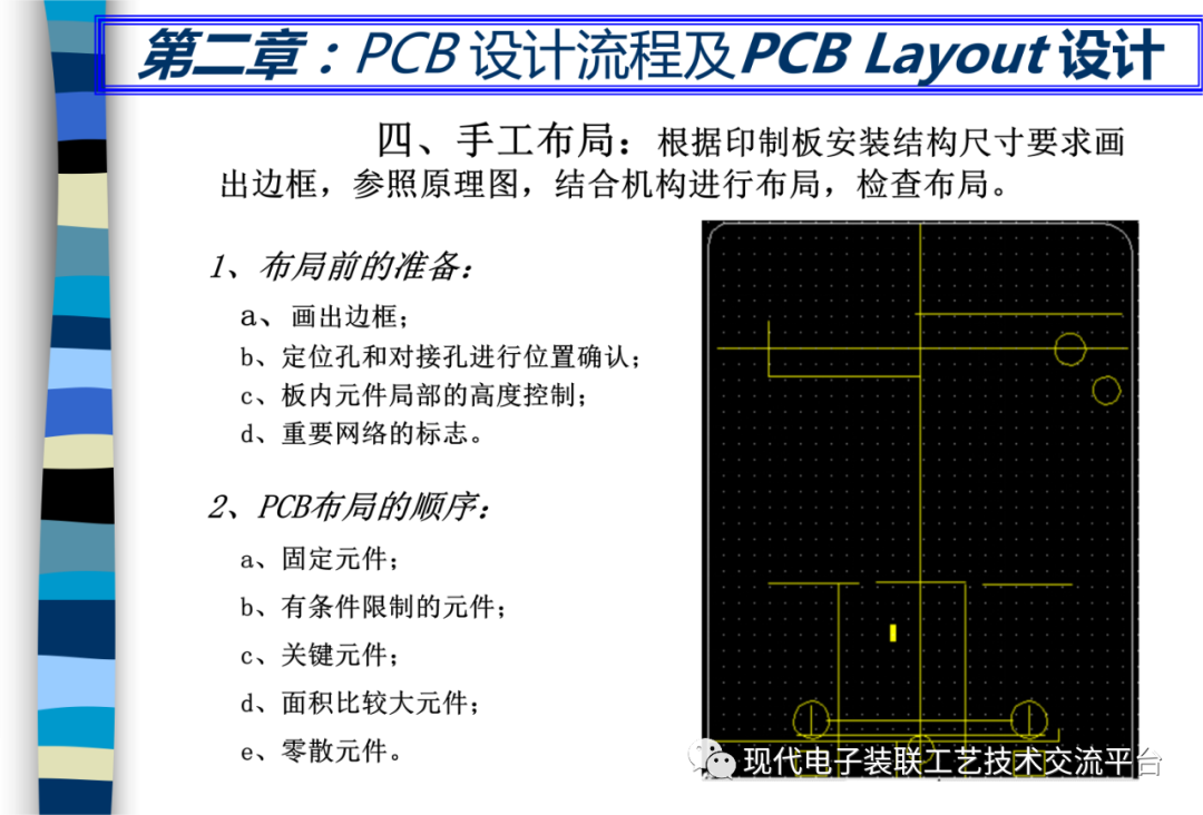 pcb