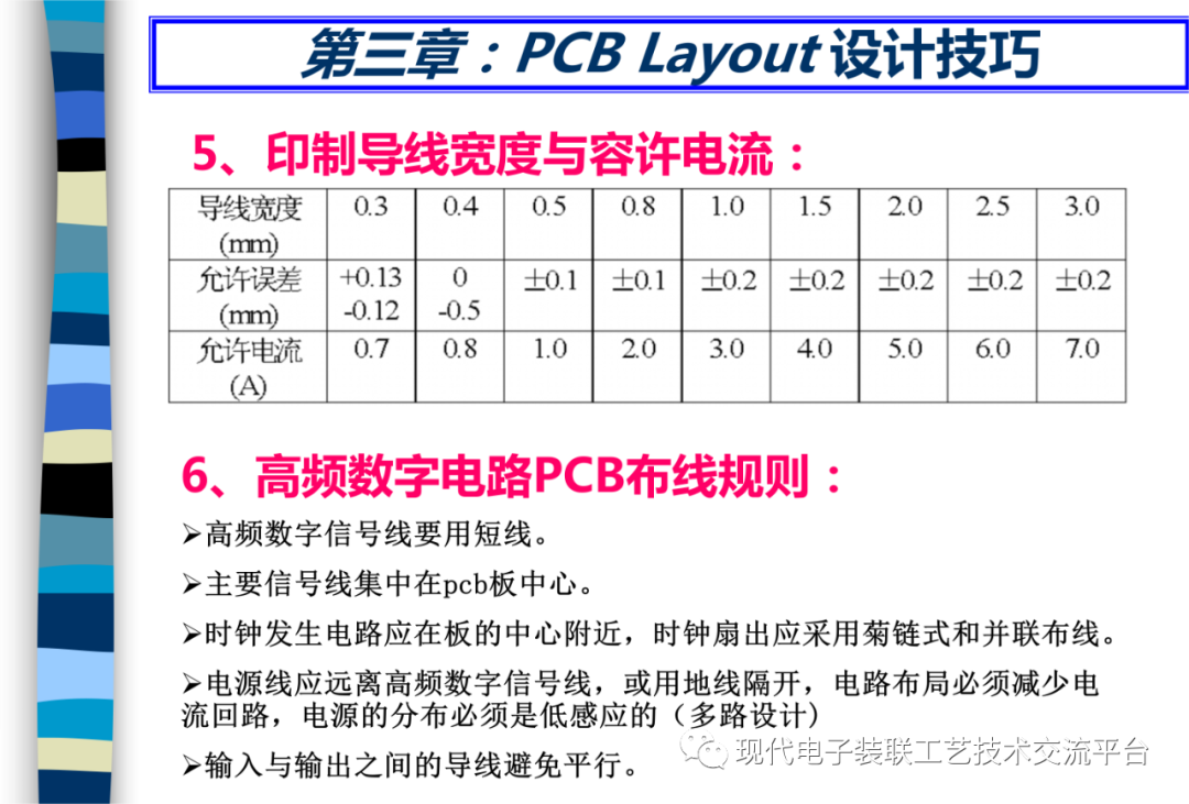 pcb