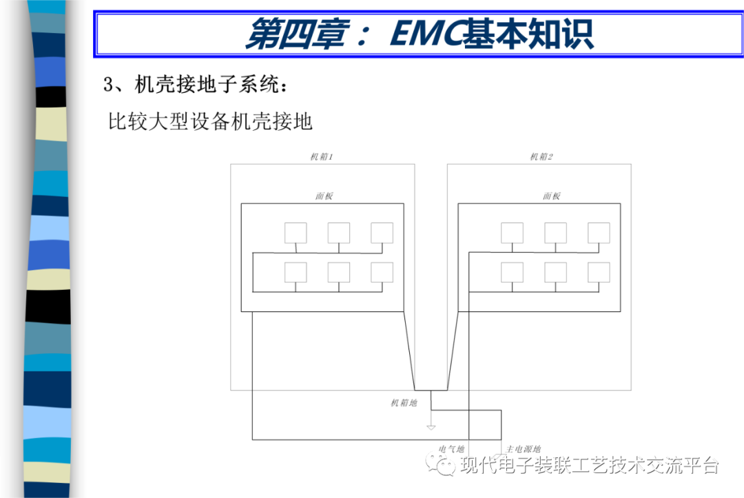 pcb