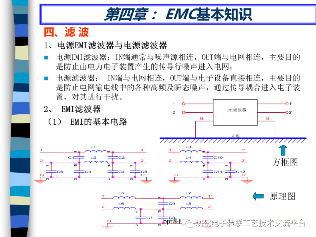 pcb