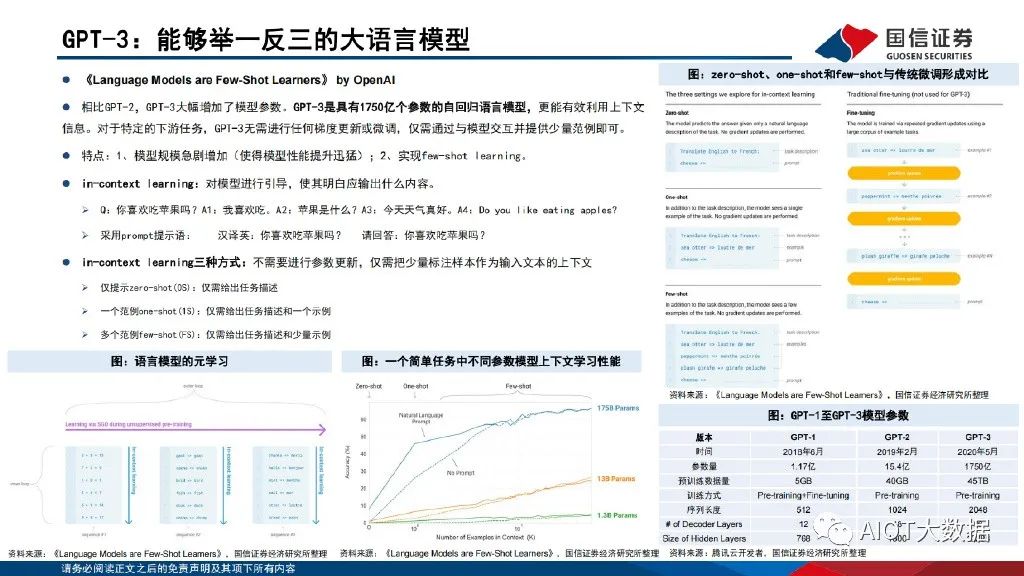 神经网络