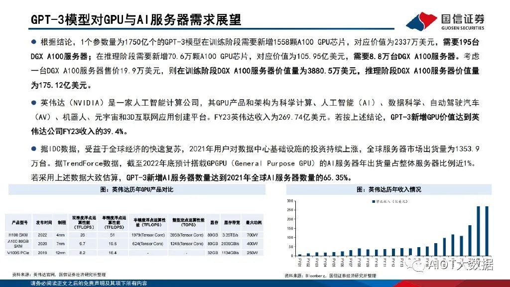 机器学习