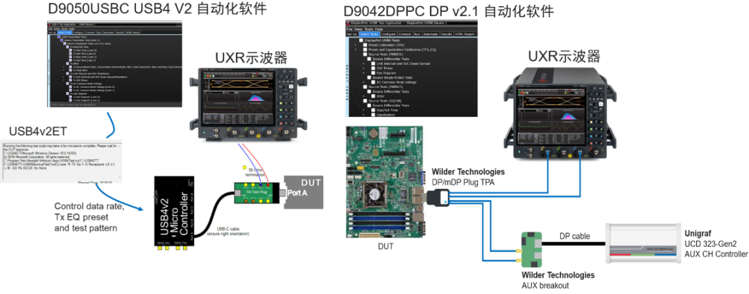 DisplayPort