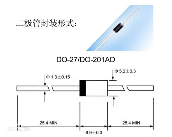 二极管