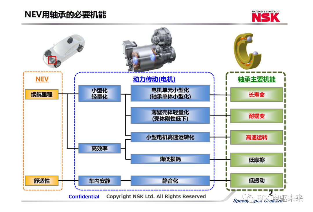 f6a250cc-fd66-11ed-90ce-dac502259ad0.png