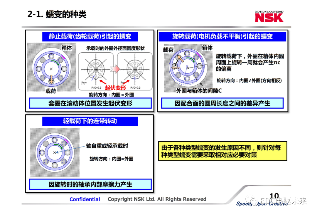 f86a3dfc-fd66-11ed-90ce-dac502259ad0.png