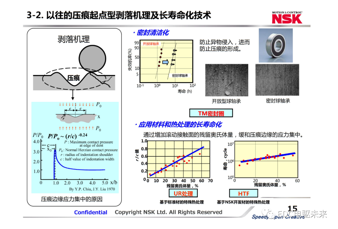 f91c50b4-fd66-11ed-90ce-dac502259ad0.png