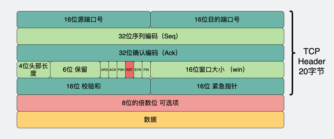 e12feb72-e57a-11ed-ab56-dac502259ad0.png