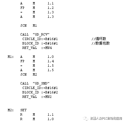 通信