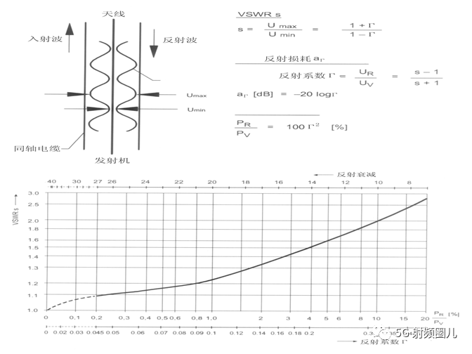 a7e7dca8-e57a-11ed-ab56-dac502259ad0.png