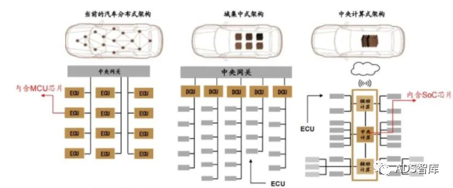 集成电路