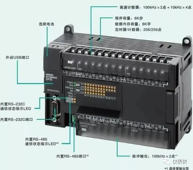 隔离器