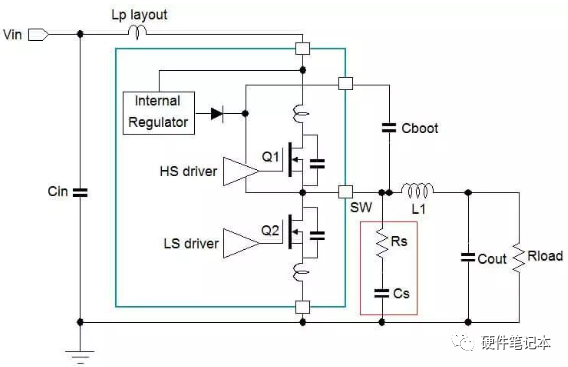 pcb