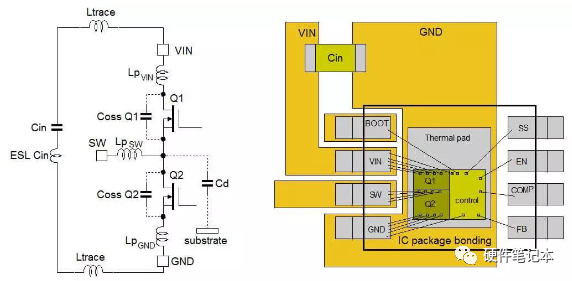 pcb