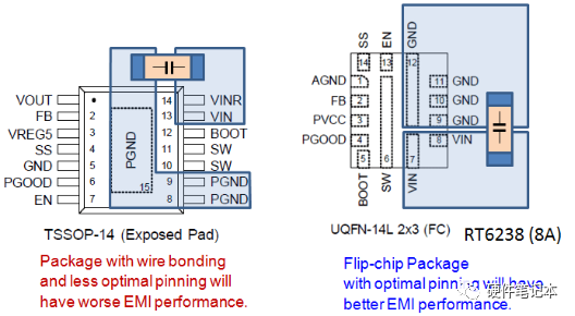 pcb