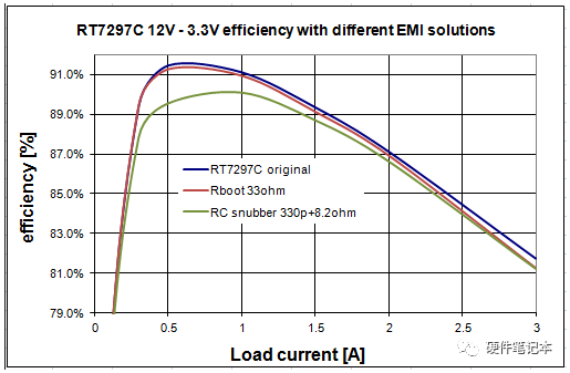 6888fd22-fd0c-11ed-90ce-dac502259ad0.png