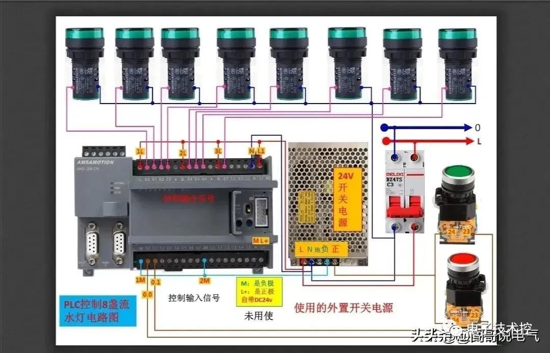 开关控制