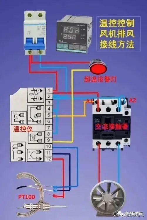 开关控制