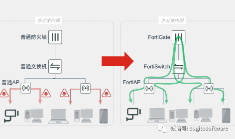 19cbc870-fcfa-11ed-90ce-dac502259ad0.png