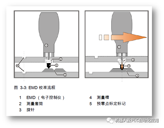 0f39d5d2-fca5-11ed-90ce-dac502259ad0.png