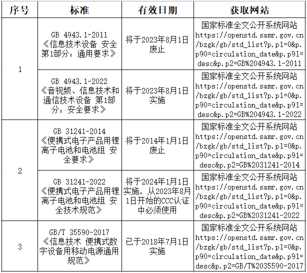 移动电源