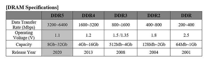 93ffddc2-fcbc-11ed-90ce-dac502259ad0.png