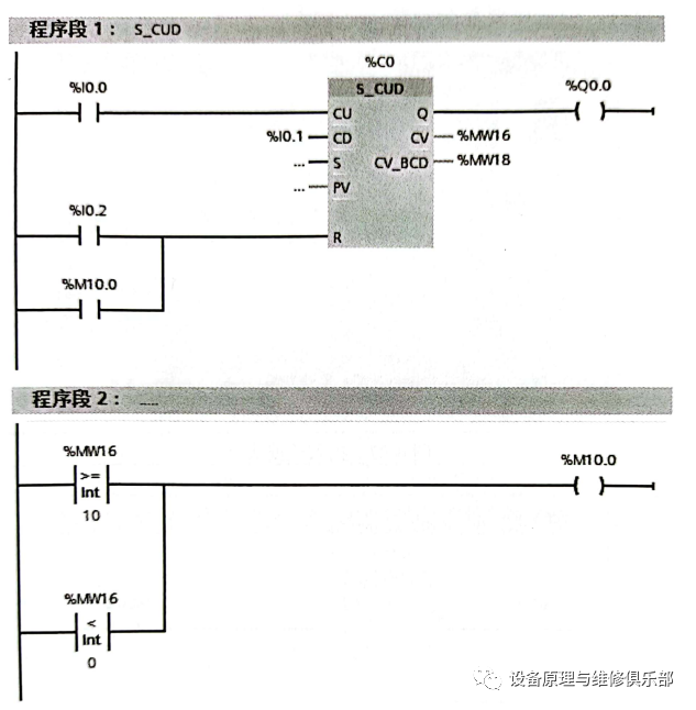 计数器