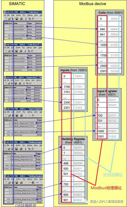 47636eb0-fc13-11ed-90ce-dac502259ad0.png