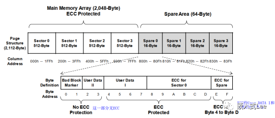 b94780fe-e708-11ed-ab56-dac502259ad0.png