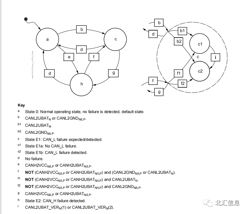 6c291740-e700-11ed-ab56-dac502259ad0.png