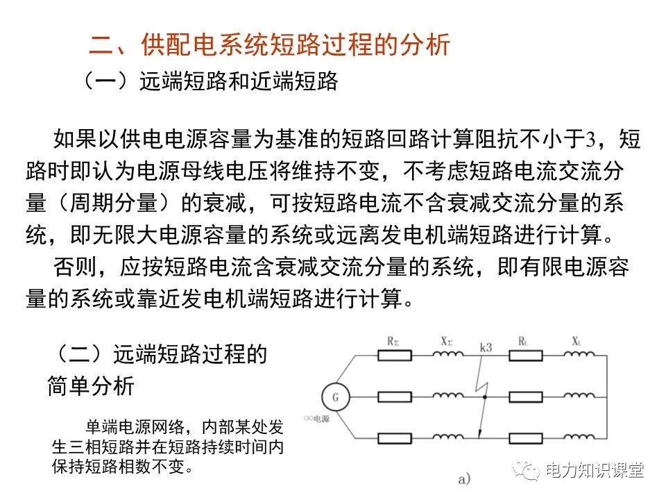 短路电流