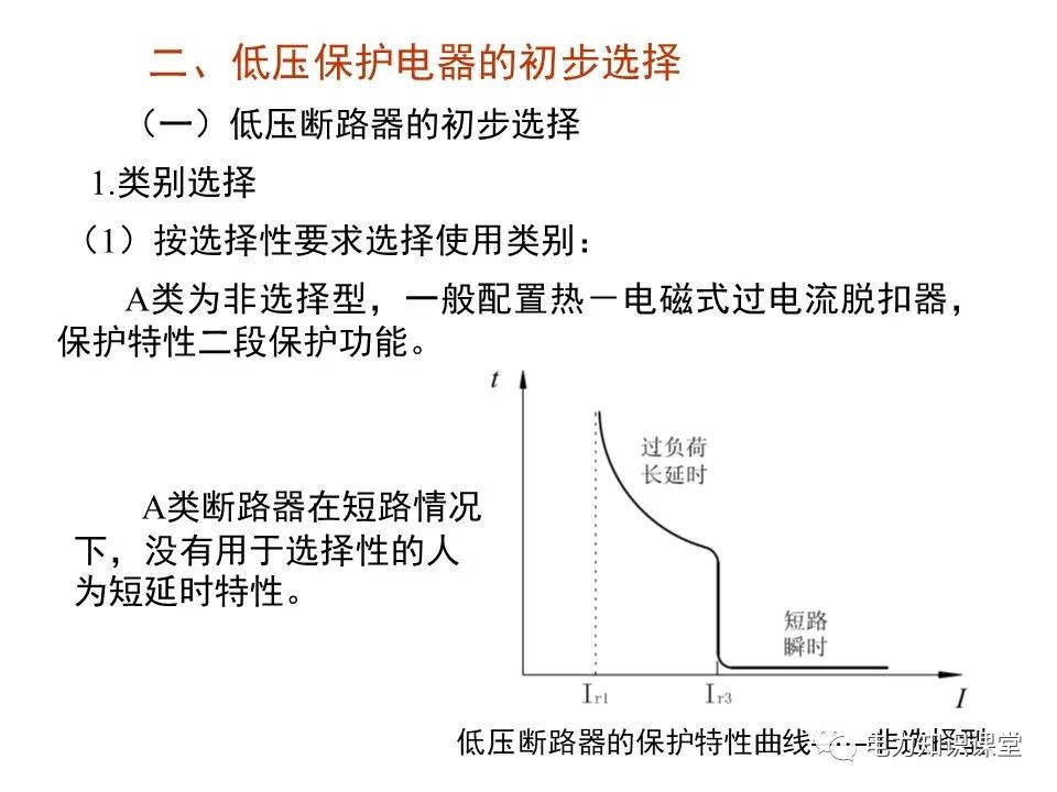 短路电流