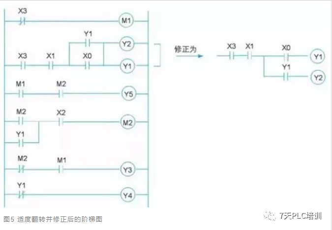 电气图