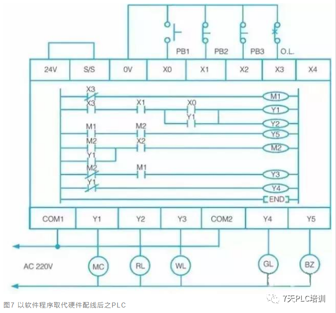 电气图