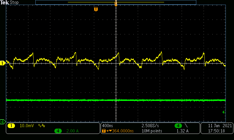 电源纹波